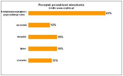 poczatek_poszukiwan_2012________1.jpg